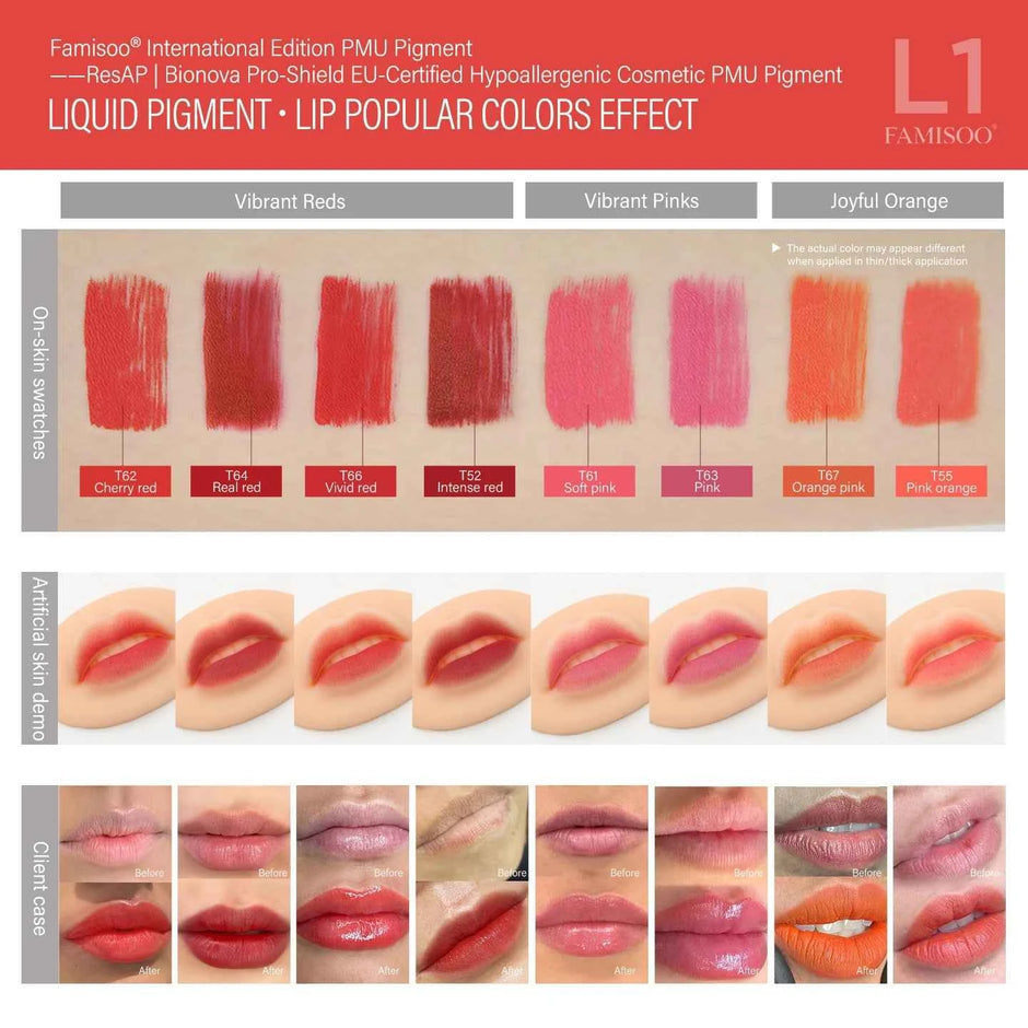 5ML Permanent Makeup Pigment — Lips, Brows & Eyeliner | Plant-Based, CPNP Certified | 29+ Colors