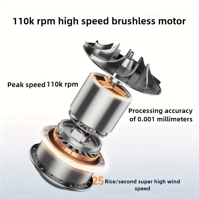 High-Speed Hair Dryer – 110,000 RPM Brushless Motor | Ionic, Low-Noise, 5-Speed | Magnetic Diffuser & Nozzle Included
