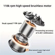 High-Speed Hair Dryer – 110,000 RPM Brushless Motor | Ionic, Low-Noise, 5-Speed | Magnetic Diffuser & Nozzle Included