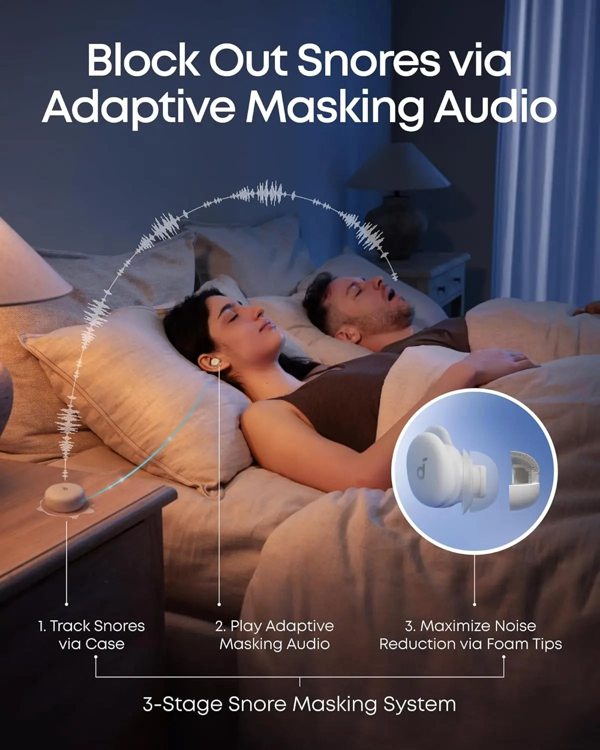 Soundcore by Anker Sleep A30 Sleep Earbuds 2nd Gen — ANC, Side-Sleep Friendly, 45H Battery