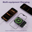 Magnetic Portable Charger,10000Mah Power Bank 22.5W Fast Charging Battery Bank with LED Display,Wireless&Wired USB-C Cable Travel Wireless Charger for Iphone 17-12,Andriod Phones,Black
