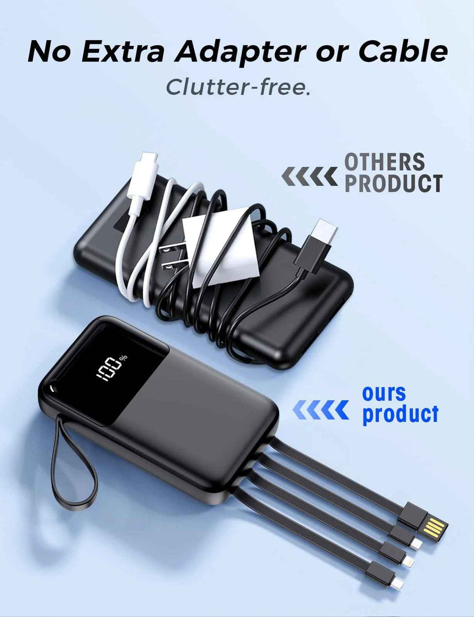 15,000mAh Power Bank | 22.5W Fast Charging, Built-In Cables, 6 Outputs, LED Display — Black