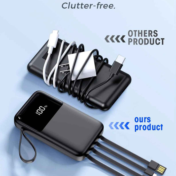 15,000mAh Power Bank | 22.5W Fast Charging, Built-In Cables, 6 Outputs, LED Display — Black